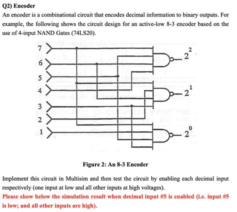 Solved: encoder .
